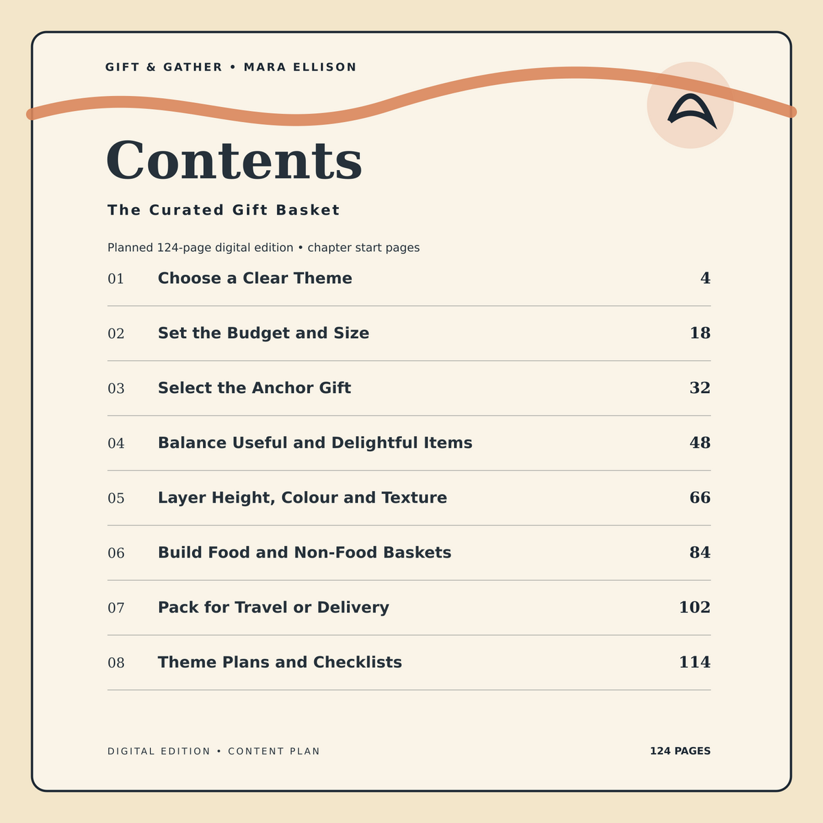 The Curated Gift Basket