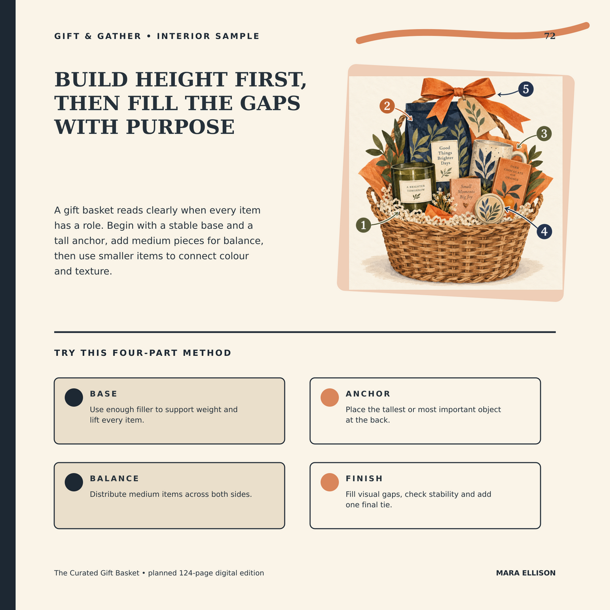 The Curated Gift Basket